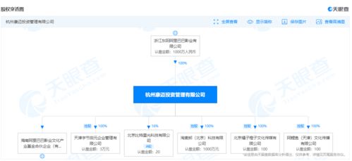 阿里影业加速内容布局 天津新设子公司，加码广播电视节目制作经营